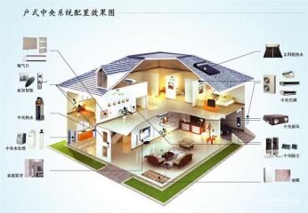 新冠肺炎成照妖鏡，暖通行業(yè)誰在“作妖”？